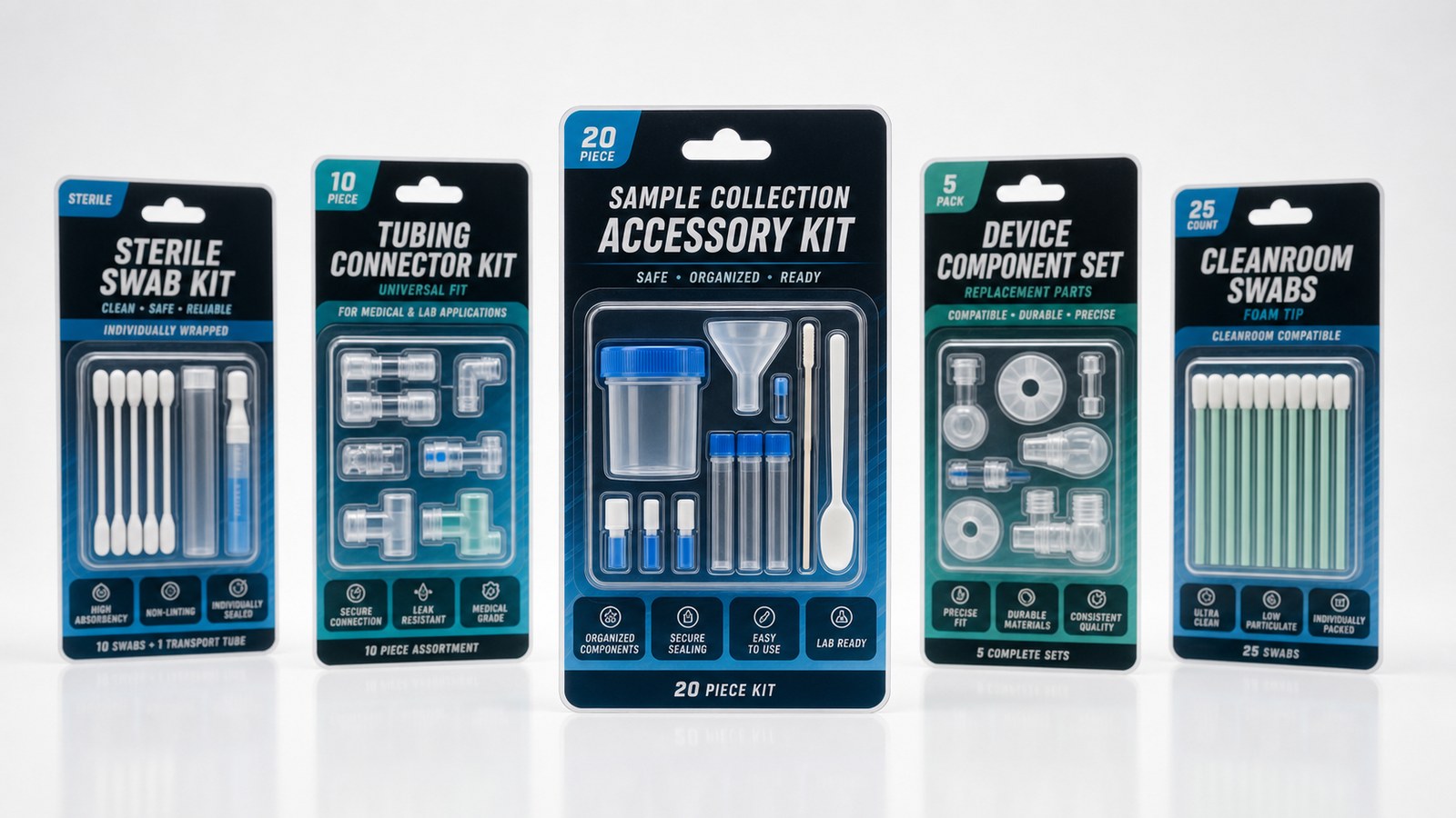 Medical and clean room products in retail blister packaging